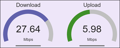 Assymetric Bandwidth