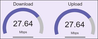 Symmetric Bandwidth